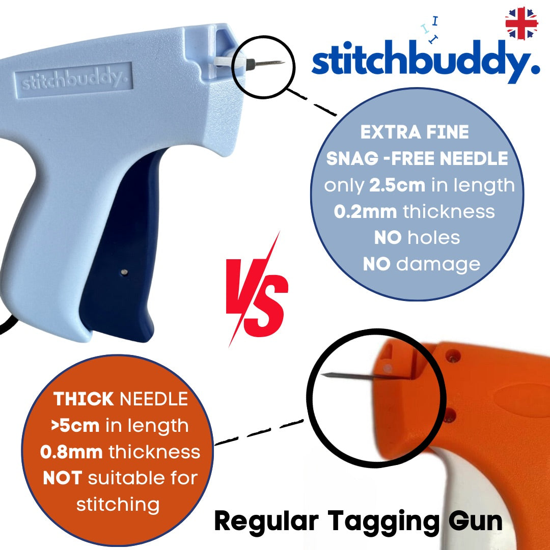 stitchbuddy.
